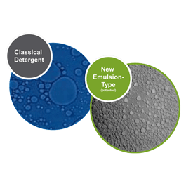 Difference between Ecolab's new emulsion type and regular detergent